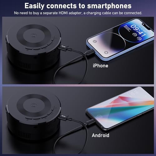 Mini Projector,Portable Movie Projector 1080P Support, 9500L Outdoor Projector for Home Theater Movie Phone Projector - Image 4