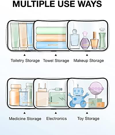 BAGSMART Clear Toiletry Bag, 3-Pack TSA Approved Travel Toiletry Bag Carry On Travel Accessories Bag Airport Airline Quart Size Bags water-resistant Makeup Bag for Women - Image 5