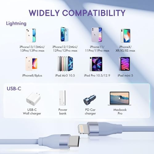USB C to Lightning Cable [Apple MFi Certified] iPhone Charger Fast Charging 3 Pack 6FT USB-C Power Delivery Charging Cord Compatible with iPhone 14/13/12/11/XS/XR/X/8/iPad and More - Image 6