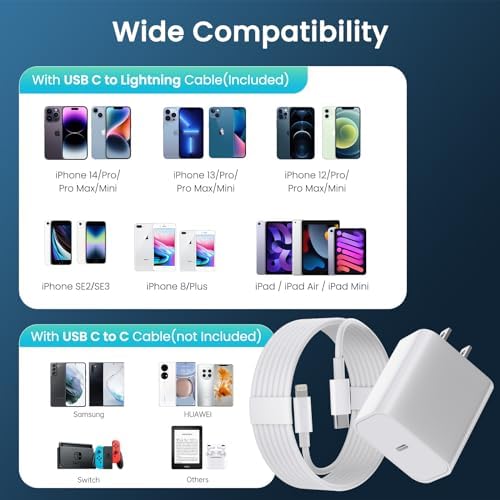 iPhone Charger Fast Charging【MFi Certified】 2Pack 20W PD USB C Wall Fast Charger Block with 6&10FT USB C to Lightning Cable Compatible with iPhone 14 Pro Max/13 Pro Max/12 Pro Max/11Pro/XS/XR/X/8/SE - Image 6
