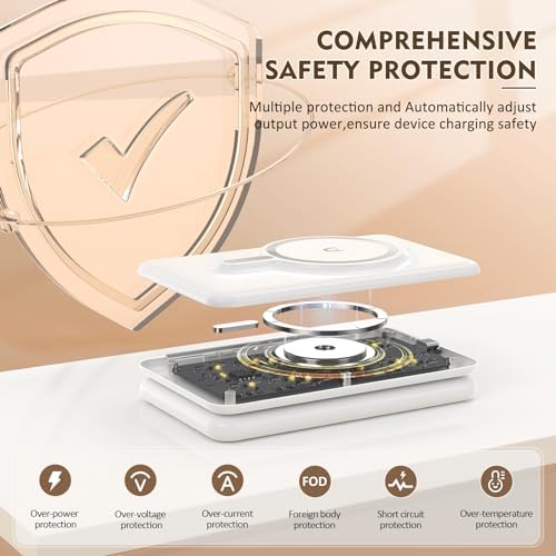 Magnetic Wireless Charger for iPhone: 3 in 1 Travel Charging Station for Apple Devices for iPhone 15 14 13 12 Pro Max Plus - Foldable Charging Pad for Apple Watch Series & Airpods 3 2 Pro - Image 3