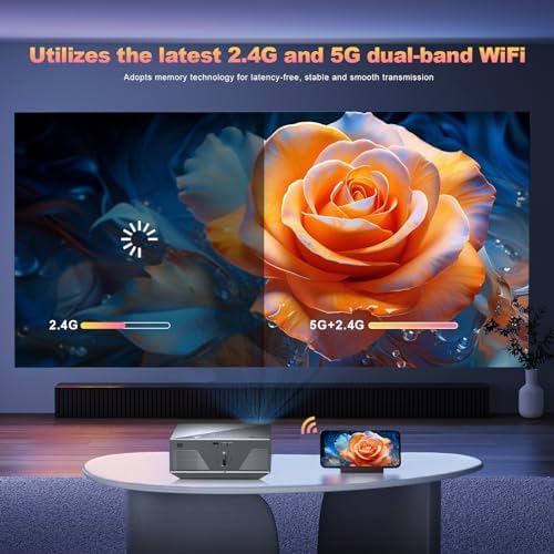 Projector with Wifi and Bluetooth, 500 ANSI Native 1080P Projector 15000 Lumen Home Video Projector Compatible with Iphone Android Phone/TV Stick/PS5/PC/Laptop - Image 2