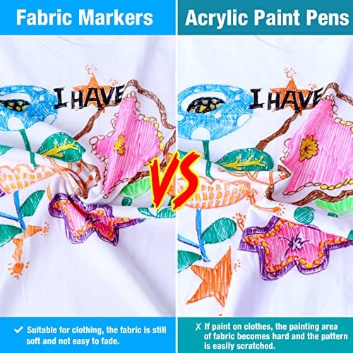 Dual Tip Fabric Markers Permanent for Clothes, 20 Colors Fabric Decorating Paint Pens for Kids, T-Shirt Shoe Markers for Sneakers Clothing Canvas Textile Bibs Coloring Book (Chisel & Fine Tip) - Image 7